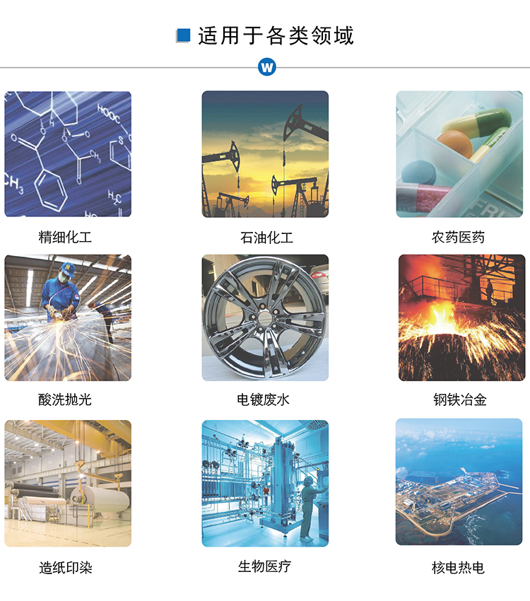 CQB氟塑料磁力泵適用領域